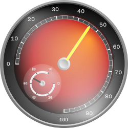 Performance wise, we drive Magento up to the red line!